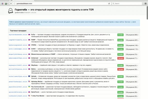 Кракен торговая kr2web in